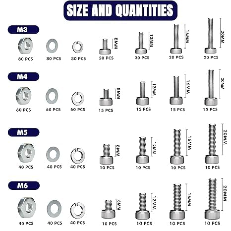 2 in 1 Fender Washers for Screws & Bolts (225Pcs) & Metric Screws Assortment Kit 30 Sizes (890pcs)