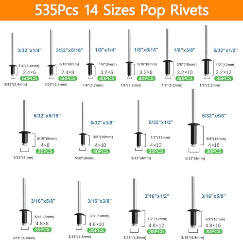 900 Pcs Black Pop Rivet Kit, 3/32", 1/8", 5/32", 3/16" 3/32inch 1/8inch 5/32inch 3/16inch