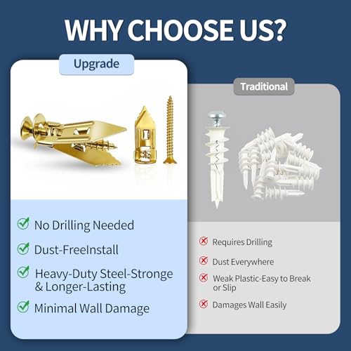 300PCS Drywall Anchors and Screws Kit, 150 Self Drilling Sheetrock Anchors and 150 Heavy Duty Wall Fasteners, Hollow Wall Anchors for Hanging Shelves, Picture Frames, Cabinets and Home Décor 3