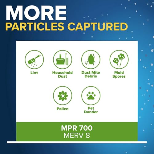 Filtrete 15x20x1 AC Furnace Air Filter, MPR 700, MERV 8, Tough on Pollen, Easy on Airflow, 3-Month Pleated 1-Inch Electrostatic Air Cleaning Filter, 6-Pack (Actual Size 14.81 x 19.81 x 0.81 in)