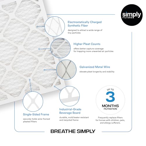 Simply Filters 12x30x1 MERV 8, MPR 600, Air Filter (6 Pack) - Actual Size: 12"x30"x0.75" HVAC, AC Furnace Air Filter