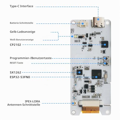 2.13 Inch LoRa E-Ink Display Module, ESP32-S3 USB C with SX-1262 LoRa ESP32 Support WiFi BLE Meshtastick for Arduino (with Acrylic Shell + Antenna)