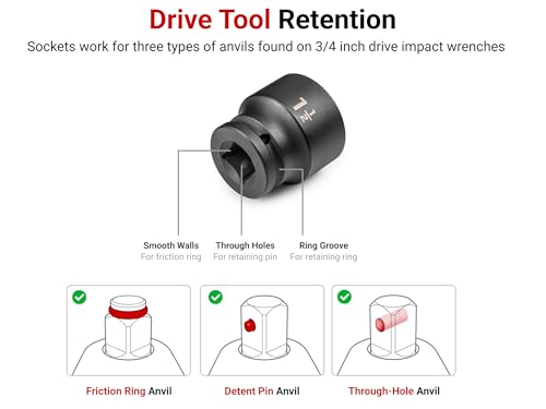 TEKTON 3/4 Inch Drive x 2-3/16 Inch Impact Socket | SID32055 2-3/16-Inch