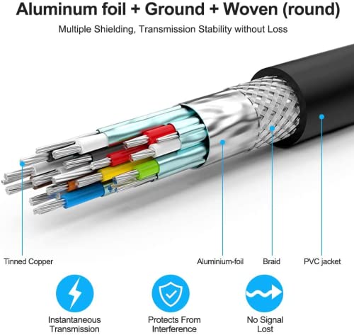 Rommisie 4K HDMI cable 2m (HDMI 2.0.18Gbps) Ultra High Speed gold-plated connectors, Ethernet Audio Return Video 4K, Full HD1080p, 3D compatible Xbox Laptop PS3 PS4 PS9 PC HDTV