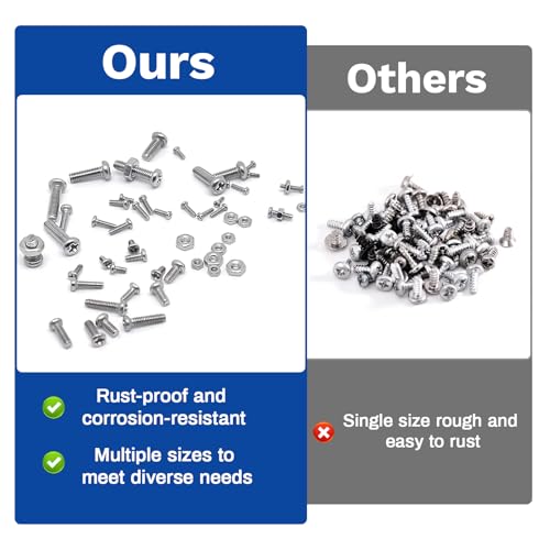 1110Pcs Metric Micro Screws & Nuts Kit, M1 M1.2 M1.4 M1.6 M2 M2.5 M1/1.2/1.4/1.6/2/2.5-1110 Pcs