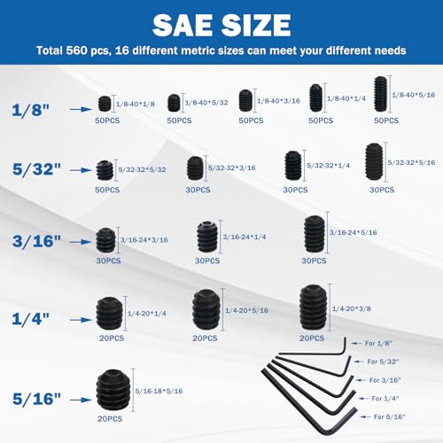 1130PCS Set Screws, 32 Sizes Metric & SAE Set Screw Assortment Kit 1130PCS-Black