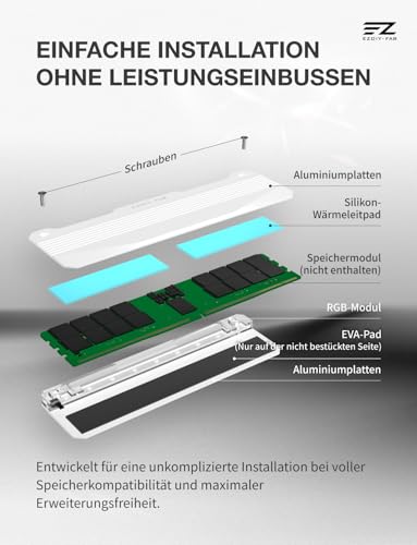 EZDIY-FAB RH01 EZDPI268-3 RAM Heatsink, RGB Memory Heat Spreader for DDR5 DDR4, Aluminum RAM Cooler with 5V 3-Pin ARGB Lighting, Memory Cooling for Gaming PCs, 2 Pack-White, EZDPI268-3 | 5V 3Pin ARGB Sync, DDR4/DDR5 Support, Aluminum Heatsink, Spoke...