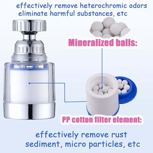 Pack of 2 Transparent Tap Filter, 360° Tap Filter + 6 Polypropylene Cotton Filter Element Water Filter Tap with Interchangeable Filter Element for Kitchen, Sink, Home Bathroom 2 taps + 6 filter elements