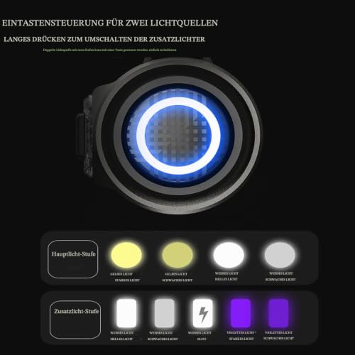 Diagnostic Medical Penlight, Rechargeable Pen Torch Light, Reusable LED Penlight with Integrated Battery, Pupil Gauge for Doctor, Nurse, Emergency
