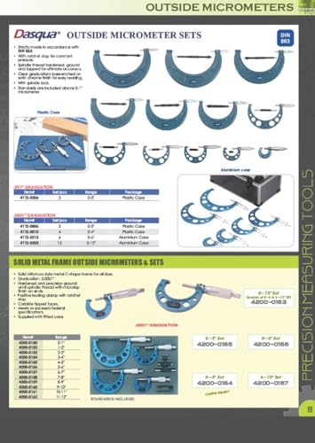 Dasqua 4112-5115 2-3" .001" Outside Micrometer 2-3" 0.001" Micrometers