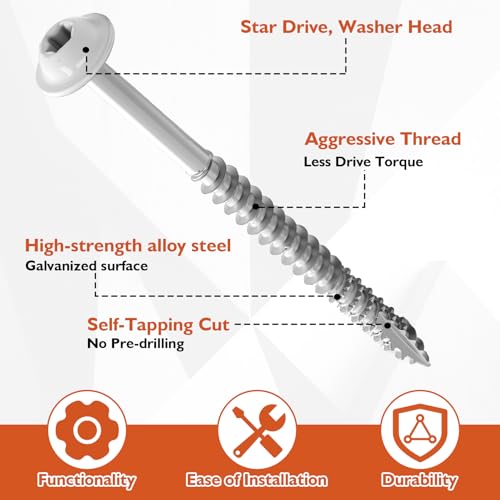 Frienda 2 Pound White Cabinet Screws Bulk #9x2-1/2'' Approx. 187 Pcs Silver #9x2-1/2 Inch