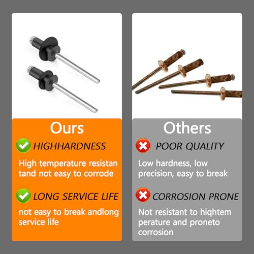 900 Pcs Black Pop Rivet Kit, 3/32", 1/8", 5/32", 3/16" 3/32inch 1/8inch 5/32inch 3/16inch