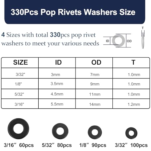 ZQZ 680Pcs Stainless Steel Pop Rivets Assortment Kit + ZQZ 970Pcs Black Pop Rivets with Washer Assortment Kit