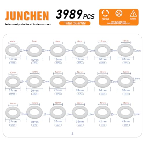 3989pcs White Flat Plastic Washers Spacers,36 Sizes White Nylon Flatwashers Assortment Kit,Countersunk Plastic Spacer Nylon Flat Washers Thickness Gasket Ring Hardware Tool Fastener for Screws M2-M24 3989pcs-WHITE