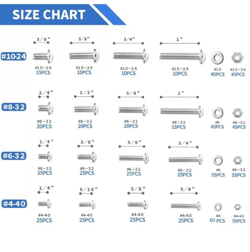 725Pcs Stainless Steel Machine Screw Assortment Kit - Phillips Pan Head #10-24, #8-32, #6-32, #4-40 with Matching Nuts, Bolts & Flat Washers in Reusable Storage Case