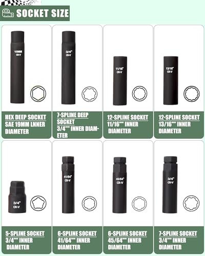 M14x1.5 Lug Nuts Spline Black 24 Pack 14x1.5 Aftermarket Wheel Lugnut, with 8PCS Spline Lug Nut Key Set, SAE Metric Lug Nut Socket Set