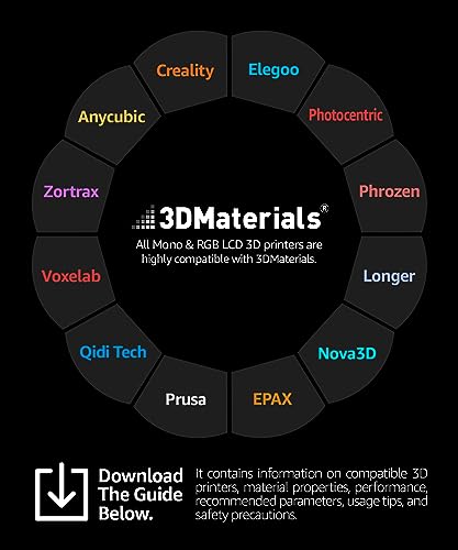 SuperElastic 3D Printer Resin, Softness 60A Simulating Soft Silicone, Made in Korea by 3DMaterials (500g, Clear) 500g
