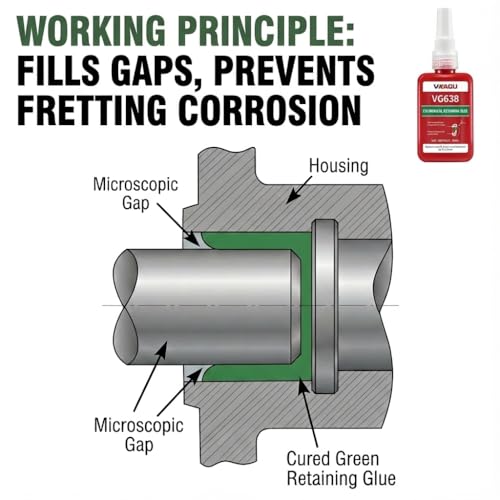 VG638 Retaining Compound, High Strength Cylindrical Adhesive for Bearings, Shafts & Gears - Fills Gaps up to 0.25mm, Restores Worn Parts, Green Anaerobic Glue, 1.69 fl oz VG638 1 Pack