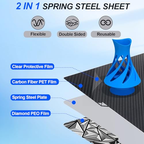 Anycubic Pressure Plate Double-Sided Textured PEO+PET for Anycubic Cobra S1 Printing Plate, 264 x 276 mm Double-Sided Smooth Board, Heated Bed, Spring Steel, Flexible Platform for Anycubic