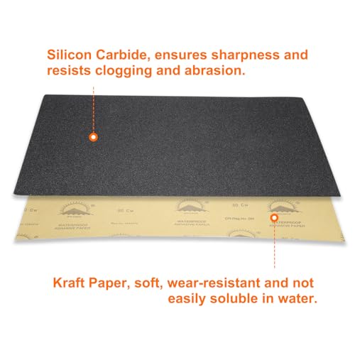 HARFINGTON 20pcs Sandpaper 80 Grit 18 x 12 Inch Silicon Sanding Sheets 20