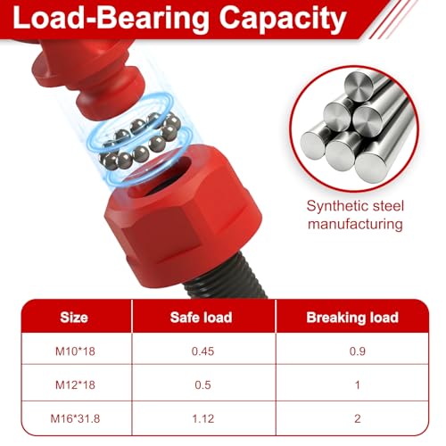 4pcs Eye Bolts M12x18 Load-Bearing 0.5Ton-1Ton Metric Thread Alloy Steel Material 360° Rotatable Eye Ring Alloy Steel Material Industrial-Grade Lifting Sling Tensile Strength >1080MPa 4pcs M12x18