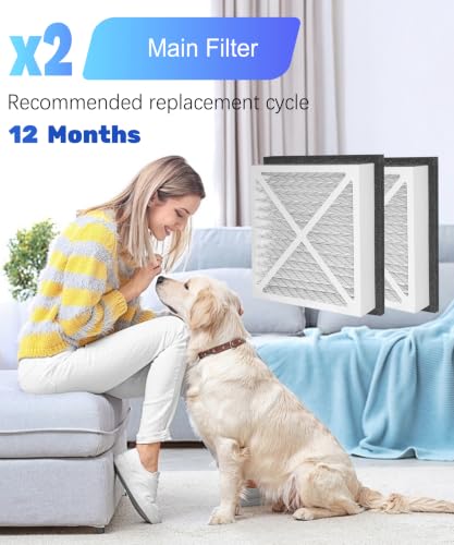14x14x3 Air Filter Merv 13 Compatible with Zephyr VGF Series 14x14x3