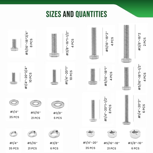 246 Hex Bolts, Nuts, Washers Assortment Kit, 304 Stainless Steel Hex Head Heavy Duty
