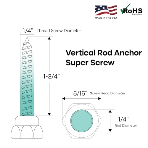 8058957-25 1/4" Screw Vertically Threaded Rod Anchor Designed for Concrete Structure, Steel, Zinc Finish, 5/16 x 1-3/4" Screw Length (25 Pack)