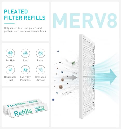 Refillable 16x25x1 Air Filter MERV 8, Reusable Frame & 6 Refills 16" x 25" x 1"