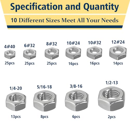150pcs SAE Hex Nuts Assortment Kit & Vifmy Spring Lock Washers Assortment Kit(1000 Pack)