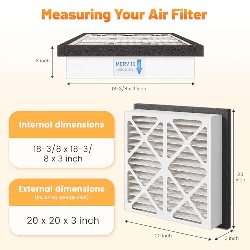 2 Pack 20x20x3 MERV 13 Pleated Air Filter for Zephyr VGF Series 20x20x3