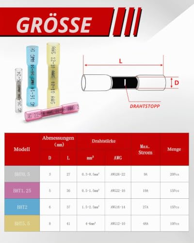 Pack of 30 AWG26-22 Butt Connectors IP67 Waterproof Crimp Connectors White | Cable Connector Waterproof Crimp Connector, Butt Connector for Car, Boat, Marine