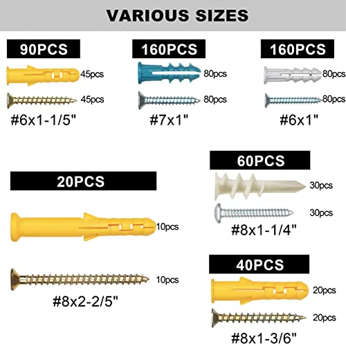 KURUI Drywall Anchors and Screws Assortment Kit, 510Pcs Dry Wall Anchors Gold Silver 510