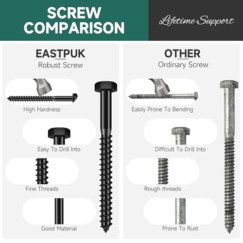 (10Sets) 3/8" x 2" Hex Head Lag Screws & 46Pcs 3/8 Hex Head Lag Bolts Screws Assortment Kit, Heavy Duty Lag Screws with Washers, 304 Stainless Steel, 3/8 Bolt for Wood, Fully Thread, Black