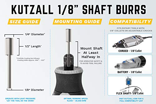 Kutzall Genuine Cylinder Milling Cutter, 1⁄8" Shank, Fine - Woodworking Attachment for Dremel, Foredom, DeWalt, Milwaukee. Abrasive Tungsten Carbide, 1⁄4" (6.3mm) Dia. X 1⁄2" (12.7mm) Length, C-14-EG Original - Fine