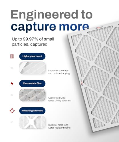 16x25x1 MERV 8 Air Filter, Pleated AC Furnace HVAC Filter by LifeSupplyUSA, High Efficiency Home Air Filter (6 Pack), Actual Size 15.75 x 24.75 x 0.75 in