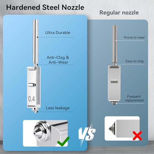 Kobra S1 Max Combo Hardened Steel Nozzle Kit,Quick-Swap 2×0.4mm+0.6mm+0.8