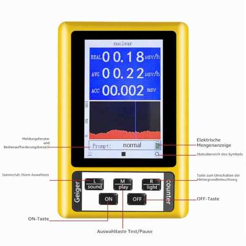 Geiger Counter, Radioactivity Nuclear Radiation Detector, Handheld Nuclear Radiation Detector, Electromagnetic Radiation Detector, Fully Functional Tester for Home, Office, Outdoor