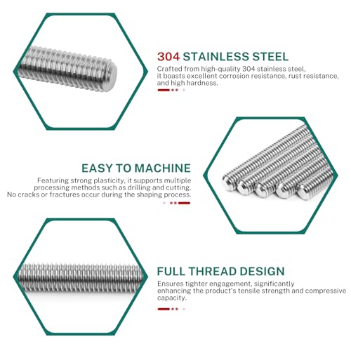 2Pcs Fully Threaded Rod & Studs, M20 x 200mm Long Threaded Screw, 2.5mm Thread Pitch, 304 Stainless Steel Right Hand Thread Bar Studs for Furniture Machinery Assembly