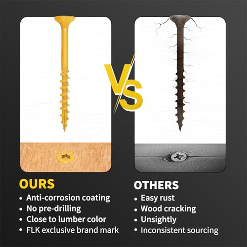 Wood Screws #8 x 2 310PCS #8 x 1-1/4 310PCS, FIXLINK Deck Screws, Epoxy Coated, T25 Star Bit Above 1500 Hour Salt Spray Coating Outdoor Decking Screws Excellent Rust Resistant for Outdoor Wood Fence