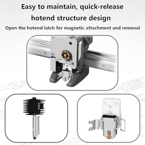 Upgraded A1 Hotend Heating Assembly, Ceramic Zirconia Base & Ceramic Heater & Thermistor Component Hot End Heating Element Mounting Assembly Kit for Bambu Lab A1, A1 Mini D3 Printer