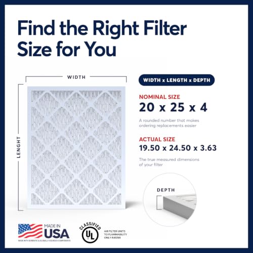 BNX TruFilter 20x25x4 (19.5’’ x 24.5’’ x 3.63‘’ Slim Fit) MERV 13 Air Filter (2-Pack) - MADE IN USA - Air Conditioner HVAC AC Furnace Filters Health, Allergies, Mold, Bacteria, Smoke, MPR 1900 FPR 10 20x25x4 (Slim Fit)