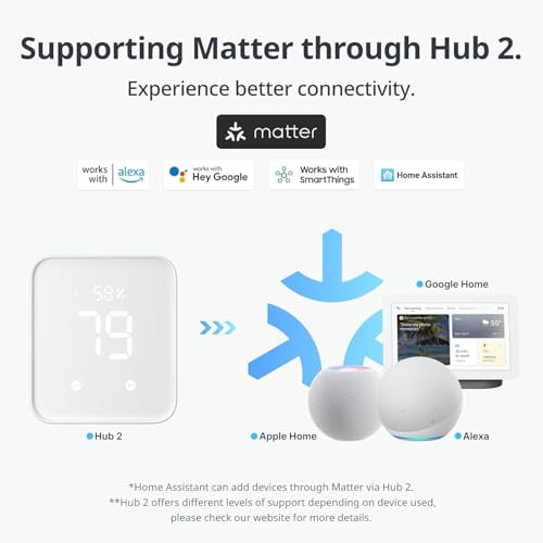 SwitchBot Bot White & Hub Mini Kit: Automate IR Devices & Physical Switches with Alexa/Google Voice Control, App Scenes & Timers.