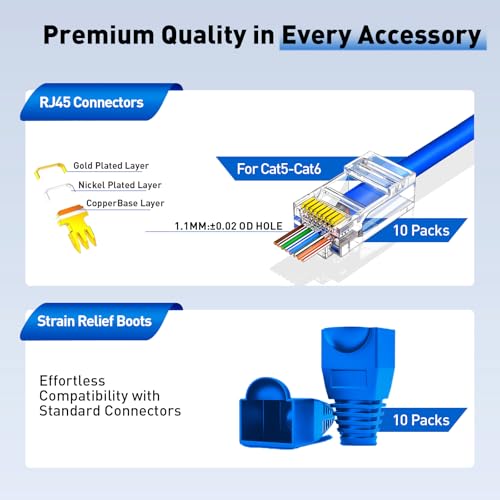 Professional Network Tool Kit, ZOERAX 14 in 1 - RJ45 Crimp Tool, Cat6 Pass Through Connectors and Boots, Cable Tester, Wire Stripper, Ethernet Punch Down Tool