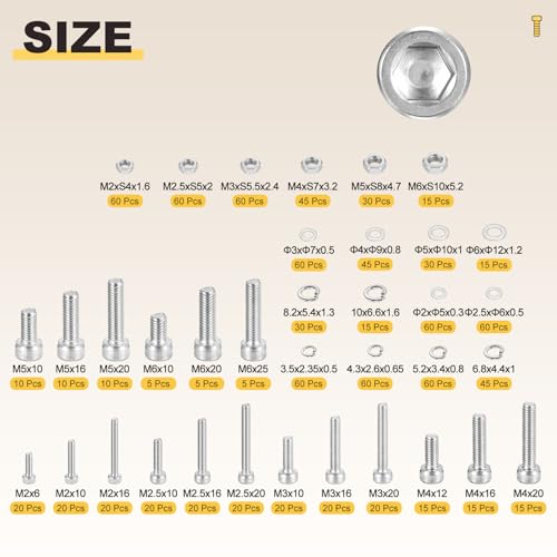 METALLIXITY Socket Head Cap Screws Kit 1080Pcs 304 Stainless Steel M2,M2.5,M3,M4mm 1080