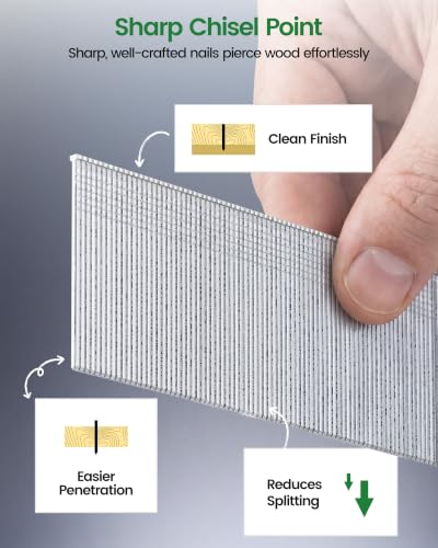 meite 18 Gauge Brad Nails 1-Inch Length F25, Galvanized Finish Ideal for Upholstery, Trims, Woodworking 5,000 PCS/Box (1 Box) 1 Inch 1 Box