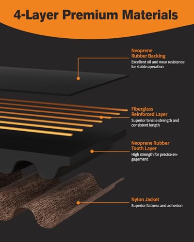 HANGLIFE GT2 Timing Belt with Copper Buckle - 3D Printer Open Synchronous Belt (2mm Pitch) 3D Printer Accessories - 10mm x 10M (32.8ft)