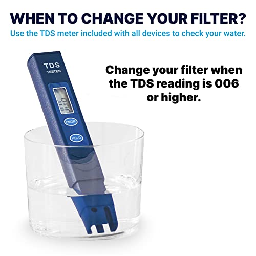 ZeroWater Official Replacement Water Filter Removes PFOA/PFOS 3-Pack