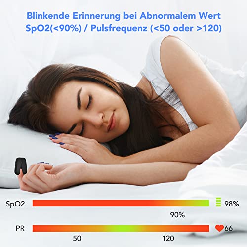 Pulse Oximeter Finger Oximeter for Adults Children, Oxygen Saturation Meter Finger, Oximeter Finger, Sp-O2 Value and Heart Rate Monitor, Black