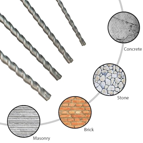1-1/4 Inch x 15 Inch SDS MAX Rotary Hammer Drill Bit – U-Flute - Masonry Drill Bits with Carbide Tipped for Brick, Stone, Concrete – SDS MAX Divers ONLY (1-1/4''x15'') 1-1/4''x15''